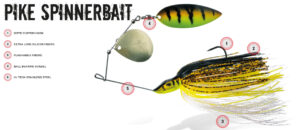 MOLIX PIKE SPINNERBAIT